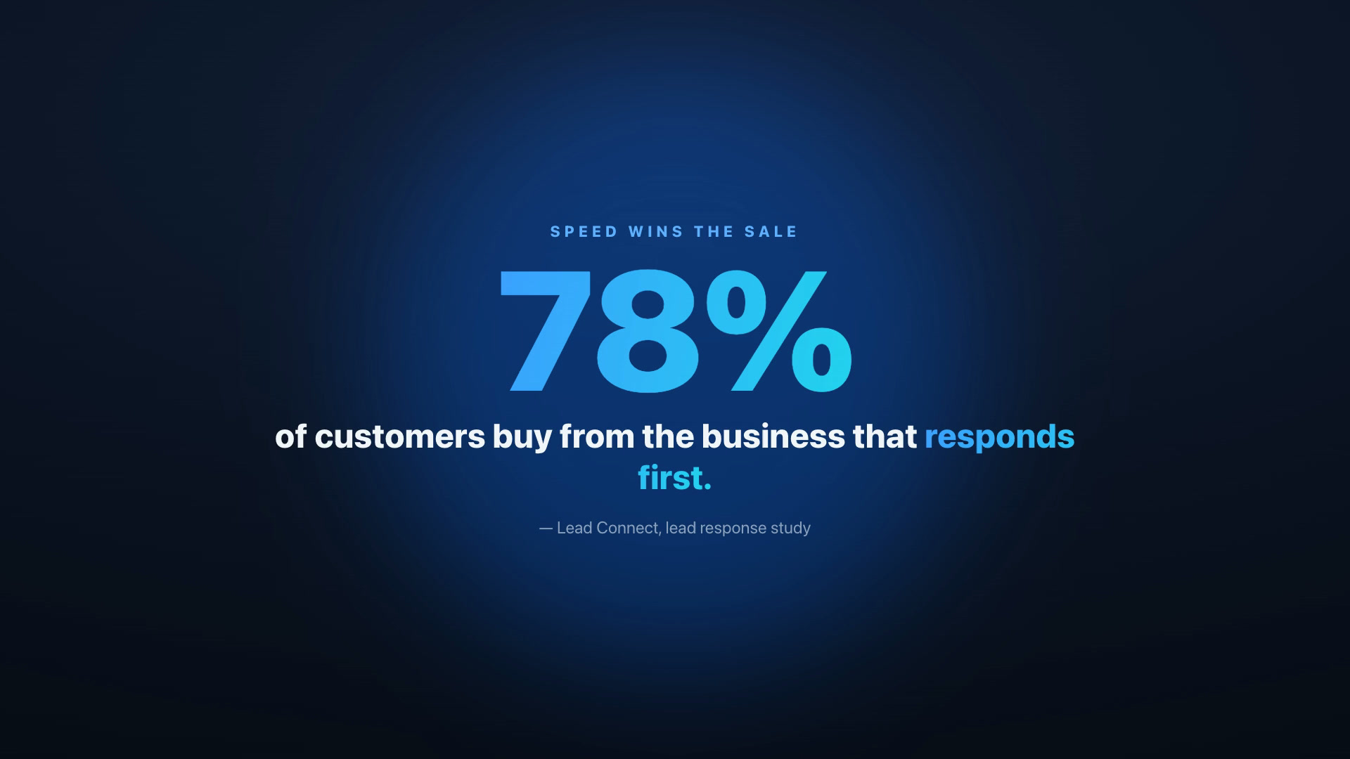AI sales agent qualifying a new lead